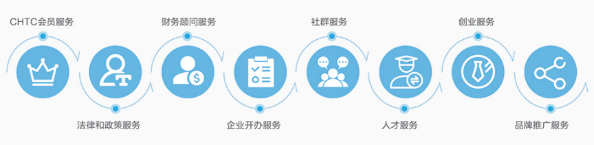儿科病种名称大全