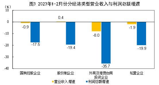 儿科病历书写规范