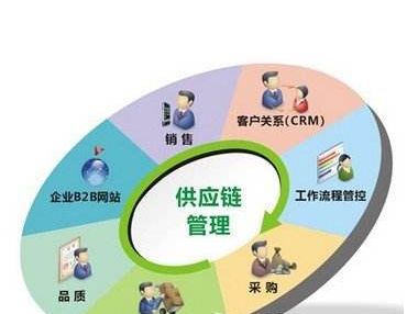 儿科病历模板女